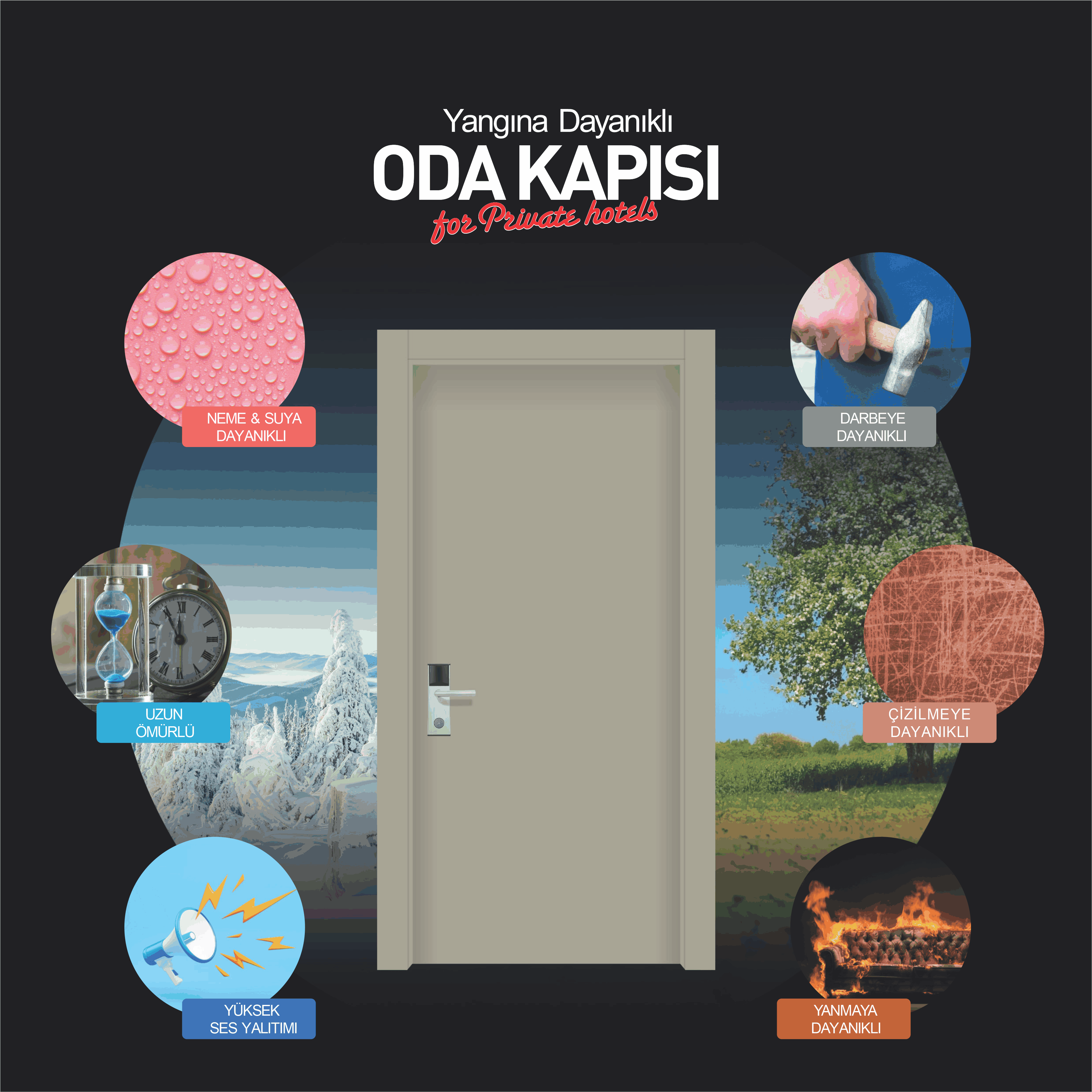 Falez yangına dayanıklı oda kapısı